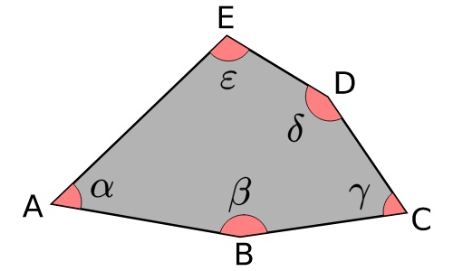 Polígono irregular de cinco lados, del grupo al que pertenece el pentakismyriohexakisquilioletracosiohexacontapentagonalis.
