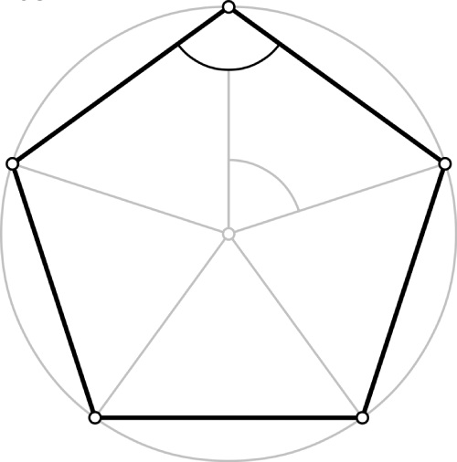 Polígono regular de cinco lados.