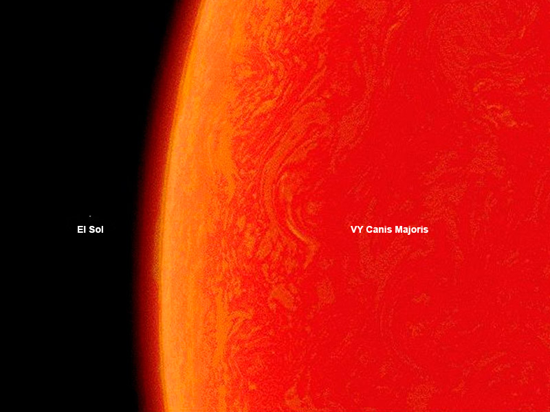 alfa Canis Majoris