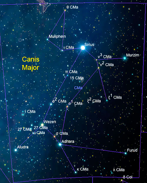 Canis Major