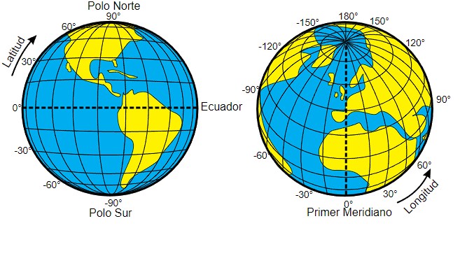 Dos globos terrestres representando las coordenadas y diversas líneas imaginarias de la Tierra.