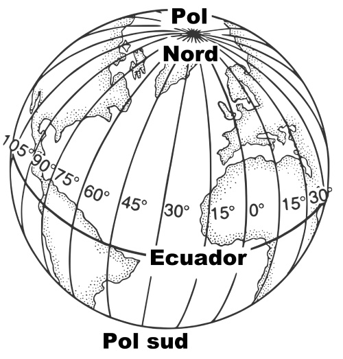 Representación de los meridianos de longitud, una de las líneas imaginarias de la tierra